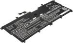 Cameron Sino 0NNF1C Akkumulátor 5850 mAh 7.6V 46Wh (0NNF1C)