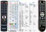 General DVICO TWIX HD M-6500A - telecomandă compatibilă de marcă General