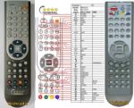 GENERAL MASCOM MC1321 PVR - telecomandă compatibilă de marcă General