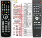General DENON RC-1037 - telecomandă compatibilă de marcă General