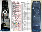 GENERAL PLUS U2-870 - telecomandă compatibilă de marcă General