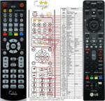 General LG AKB69491502 - telecomandă duplicat