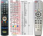GENERAL VANTAGE X1-YC01N - telecomandă compatibilă de marcă General