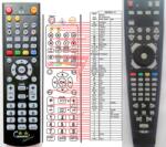 GENERAL ARION AF4000HDC - telecomandă compatibilă de marcă General