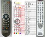 GENERAL SONY RMT-V407A - telecomandă compatibilă de marcă General