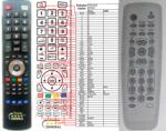 GENERAL TEN HAAFT D5000 - telecomandă compatibilă de marcă General