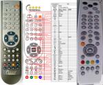 GENERAL I-CAN CSK-3800TW - telecomandă compatibilă de marcă General - remote-control-world - 77,10 RON