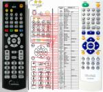 General BIOSTEK XS-600HD - telecomandă compatibilă de marcă General