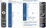 GENERAL OPTIBOX ZEBRA, MINI ZEBRA - telecomandă compatibilă de marcă General