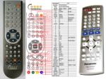 General PANASONIC N2QAYB000200 - telecomandă compatibilă de marcă General