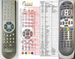 GENERAL AB IPBOX 9000HD OK+2 - telecomandă compatibilă de marcă General
