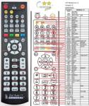 General Daytek DVR-730, DVR-740 - telecomandă compatibilă de marcă General
