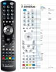 General FINLUX HCS-4000 - telecomandă compatibilă de marcă General