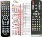 GENERAL EVOLVEO APOLLO HD5050, SCORPION - telecomandă compatibilă de marcă General