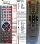 GENERAL DENVER DVBT-100 - telecomandă compatibilă de marcă General