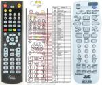 General JVC RM-SXV069M - telecomandă compatibilă de marcă General