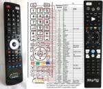 GENERAL DREAMSKY HD6 DUO - telecomandă compatibilă de marcă General