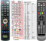 GENERAL CLARKE TECH ET-9100, ET-9200, ET-9500HD - telecomandă compatibilă de marcă General