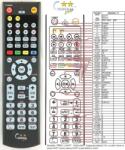 General SCOTT DSX-510 - telecomandă compatibilă de marcă General