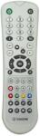 GENERAL SAGEM DTR-84250, DTR-94160 - telecomandă duplicat