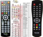GENERAL ECG DVT860D, DVT960PVR - telecomandă compatibilă de marcă General