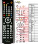 GENERAL AB IPBOX 420S - telecomandă compatibilă de marcă General