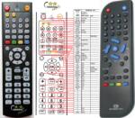 GENERAL EMGETON VISION1, VISION3 - telecomandă compatibilă de marcă General