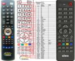 GENERAL ALMA T-2000 - telecomandă compatibilă de marcă General
