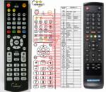 GENERAL ICECRYPT S3200IR - telecomandă compatibilă de marcă General