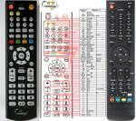 GENERAL GOLDEN MEDIA UNIBOX 9060 CRCI HD, 9080 CRCI HD V2 - telecomandă compatibilă de marcă General