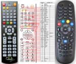 GENERAL AZBOX ELITE HD - telecomandă compatibilă de marcă General