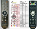 General FERGUSON RCU-580 - telecomandă compatibilă de marcă General