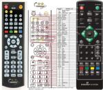 GENERAL ENERGY SISTEM T5250 - telecomandă compatibilă de marcă General