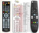 GENERAL OPTIBOX GEKKO HD - telecomandă compatibilă de marcă General