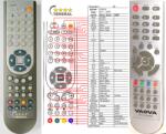 GENERAL VAOVA DTV-3100HDD, DVT-3200HDD - telecomandă compatibilă de marcă General