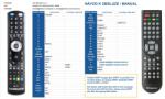 GENERAL STRONG SRT5498 - telecomandă compatibilă de marcă General