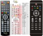 GENERAL PHILIPS 821124862601 - telecomandă compatibilă de marcă General
