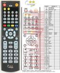 General UNIVERSUM DVD-DR1035 - telecomandă compatibilă de marcă General