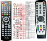 GENERAL AVERMEDIA AVERTV HYBRID STB 1080I - telecomandă compatibilă de marcă General