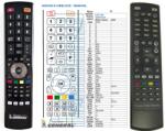 GENERAL AB IPBOX 350 - telecomandă compatibilă de marcă General