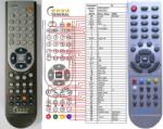 GENERAL DREAMSKY DSR-7000, DSR-7500 - telecomandă compatibilă de marcă General