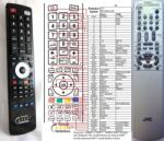 General JVC RM-SEEXAK1R - telecomandă compatibilă de marcă General