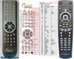 GENERAL FERGUSON RCU-510 - telecomandă compatibilă de marcă General