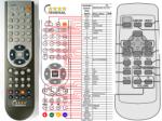 GENERAL MITSUBISHI XL1XU - telecomandă compatibilă de marcă General