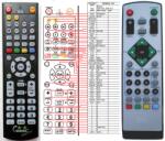 GENERAL HYUNDAI DVB-T210, DVB-T231, DVB-T118U V2 - telecomandă compatibilă de marcă General