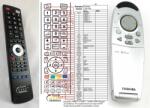 GENERAL TOSHIBA TDP-P40, TDP-T350 - telecomandă compatibilă de marcă General