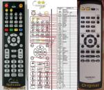 General ONKYO RC-616DV - telecomandă compatibilă de marcă General
