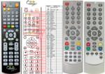 GENERAL HATCH DVB4002, DVB4042HDMI - telecomandă compatibilă de marcă General