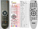 GENERAL FAVAL AQUILA T200 - telecomandă compatibilă de marcă General