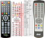 GENERAL DEEP T-228PVR - telecomandă compatibilă de marcă General